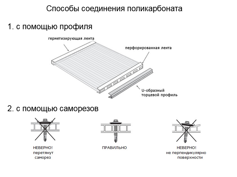 Монтаж поликарбоната на металлический каркас инструкция