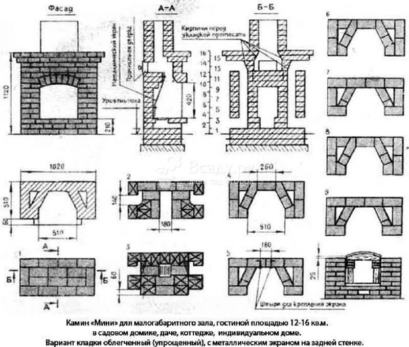 Схема камина из кирпича своими руками чертежи кладки