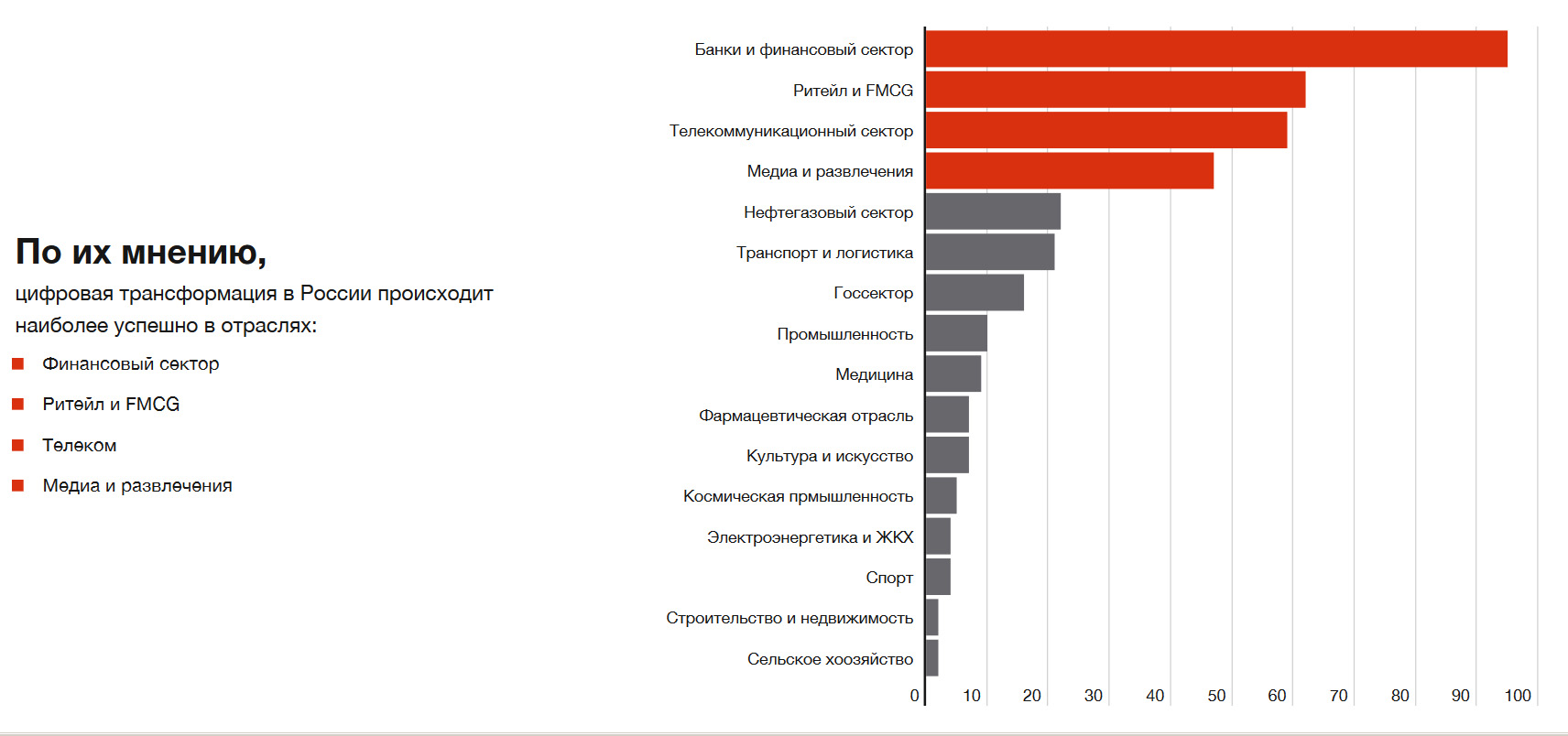 самые крупные производители мебели в россии