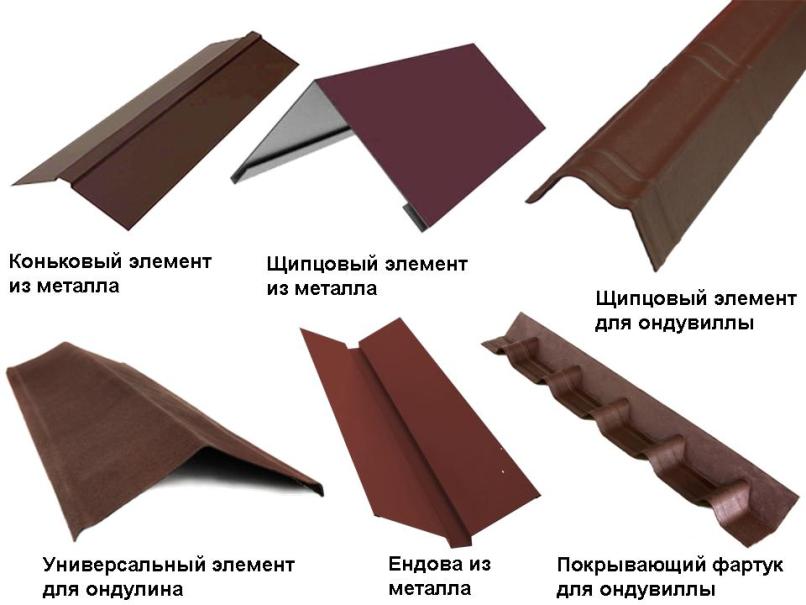 Что такое ондулин: плюсы и минусы материала для крыши