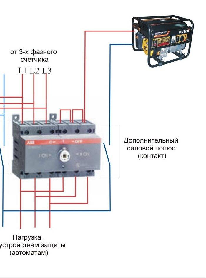 Схема подключения к сети