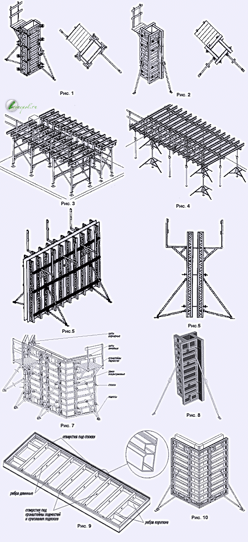 Виды опалубки схемы