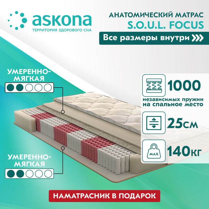 Какой матрас askona выбрать и как: анатомические, ортопедические и пружинные модели