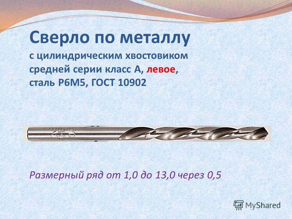 Как правильно выбрать сверла по металлу