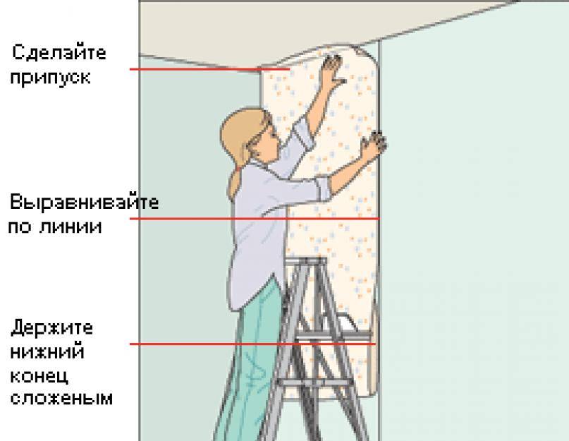 Как клеить виниловые обои на флизелиновой основе