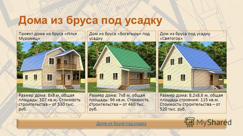 Дом из бруса или каркасный: что лучше, сравнение материалов и параметров