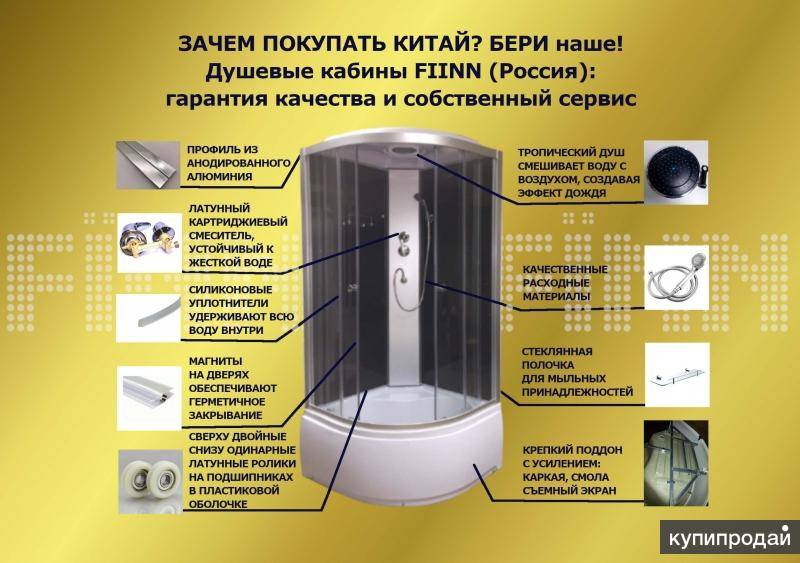 Рейтинг душевых кабин по качеству