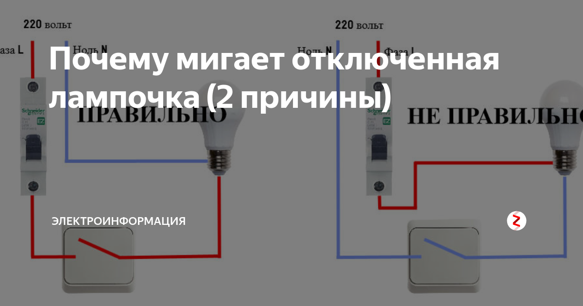 Мигает светодиодная лампа выключенном состоянии