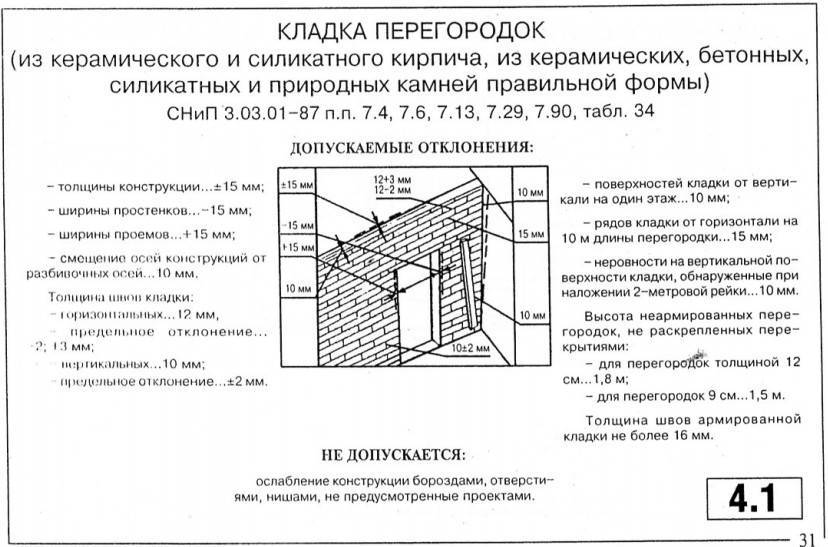 Максимальная высота стены в полкирпича - всё о кирпиче - lineyka