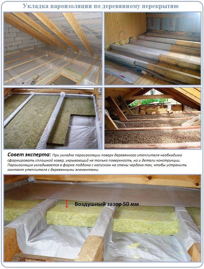 Утепление потолка в частном деревянном доме изнутри и снаружи — выбор лучшего материала и нюансы монтажа