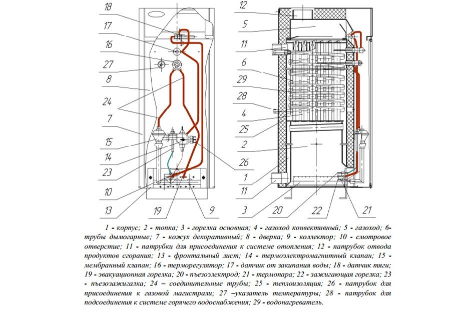 Как зажечь газовый котел напольный старого образца