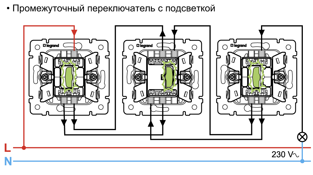 Подключайтесь 3. Схема подключения проходного и перекрестного выключателя с 3х мест. Схема соединения 3х проходных выключателей. Проходной переключатель с 3-х мест Легранд. Схема подключения трёх проходных выключателей с трёх мест.