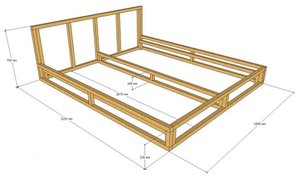 Как сделать отличную кровать своими руками из дерева - инструкция и чертежи
