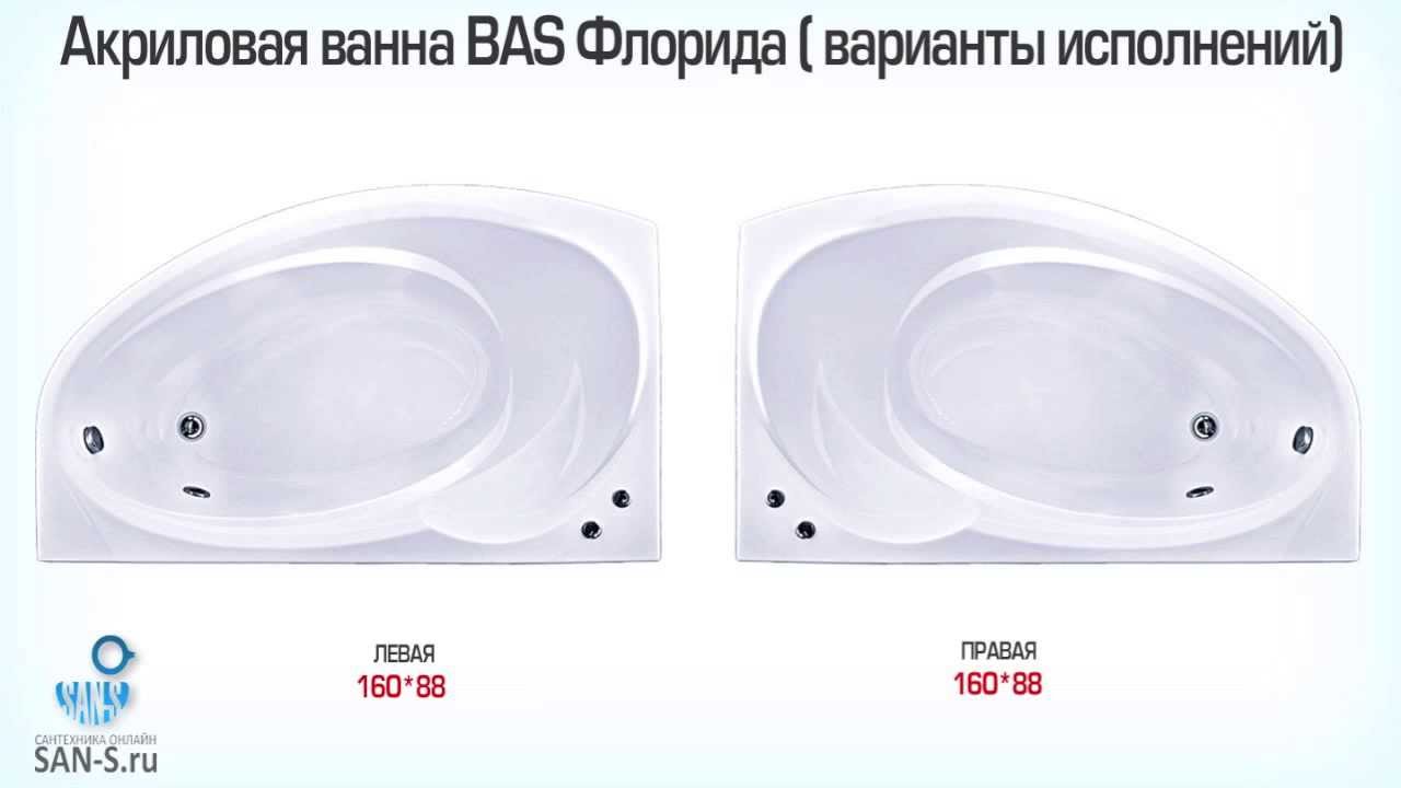 Какая акриловая ванна лучше: тритон или бас?