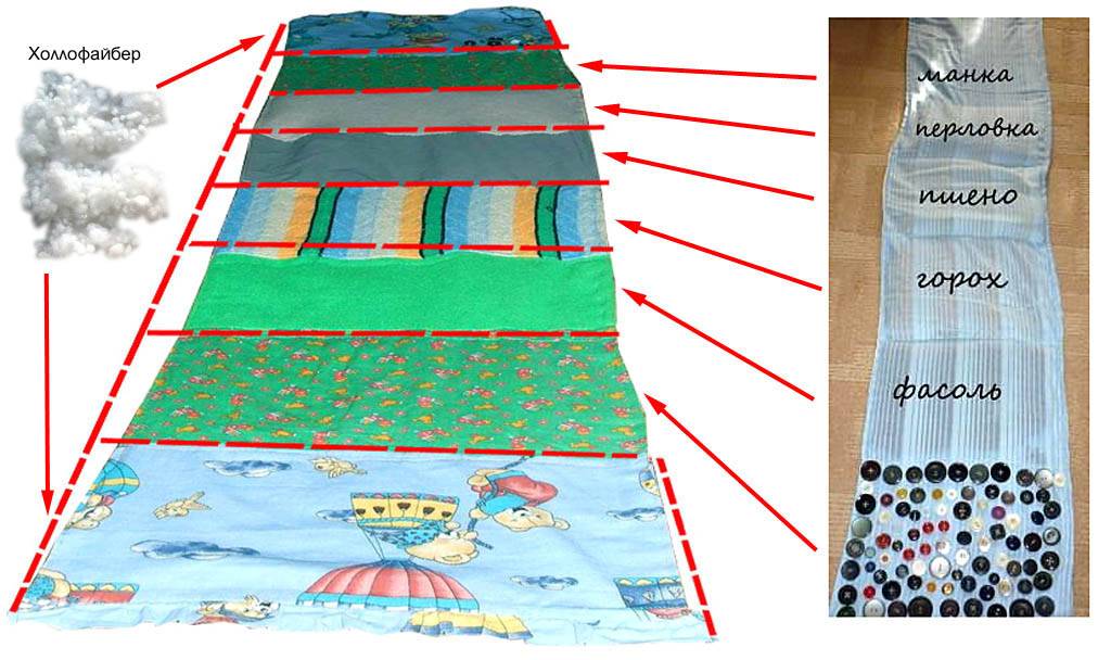 Особенности массажного коврика для ног, его изготовление своими руками