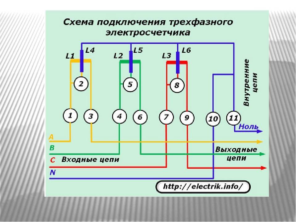 Схема подключения трехфазного счетчика через
