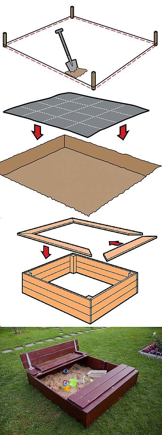 Как сделать деревянную детскую песочницу с крышкой своими руками