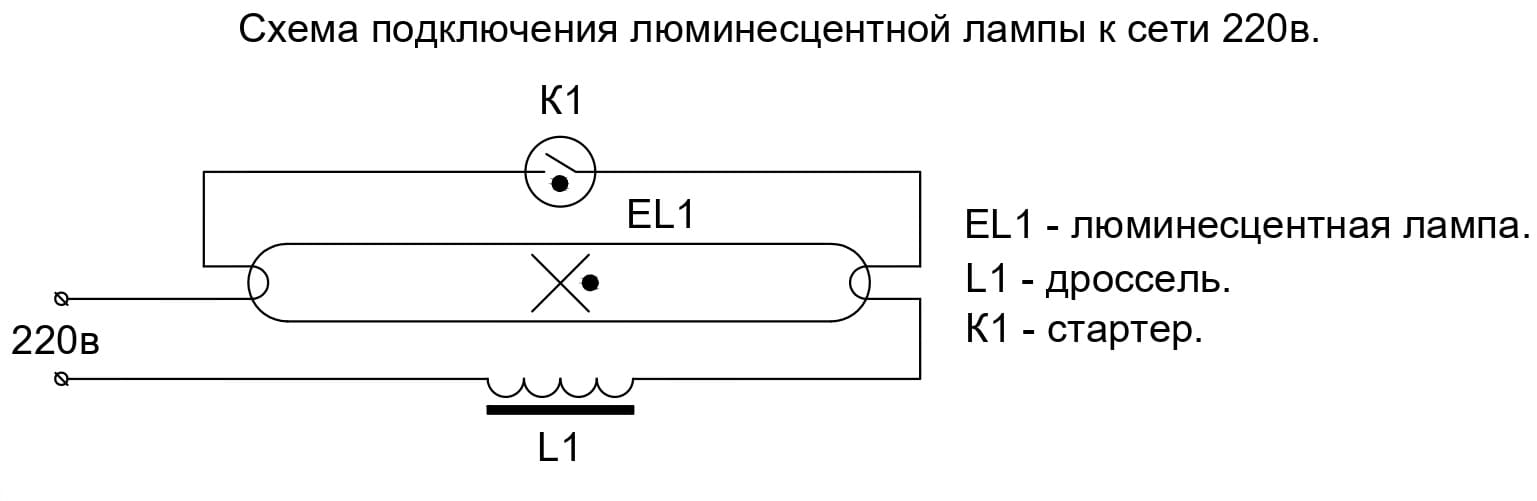 Лампы люминесцетные (лл): устройство,схема подключения,принцип работы,виды и маркировки