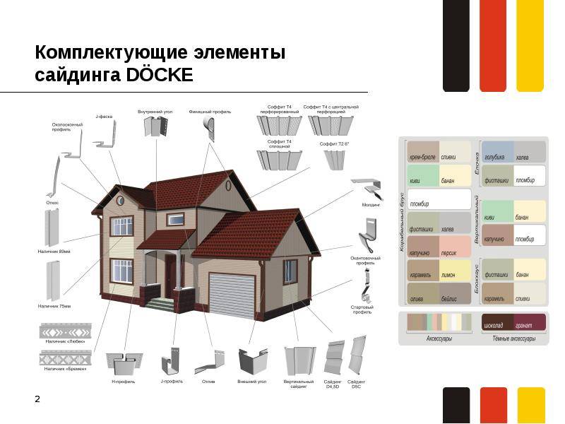 Инструкция по монтажу фасадных панелей docke