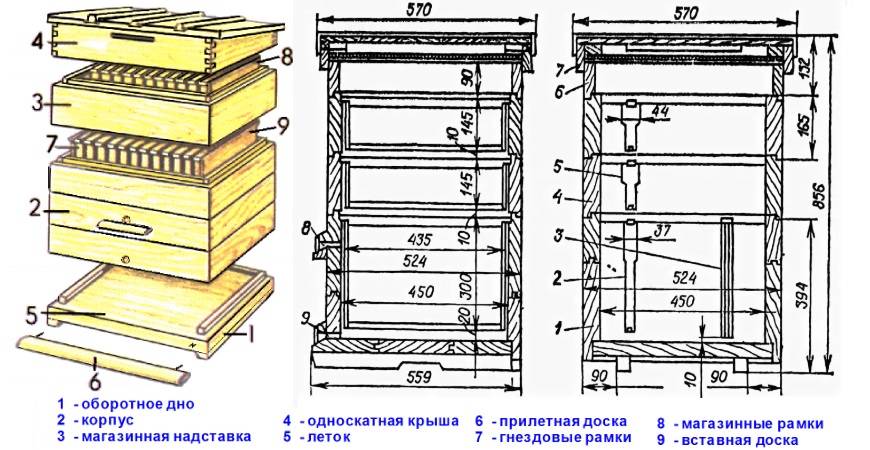 Японский улей своими руками чертежи и размеры