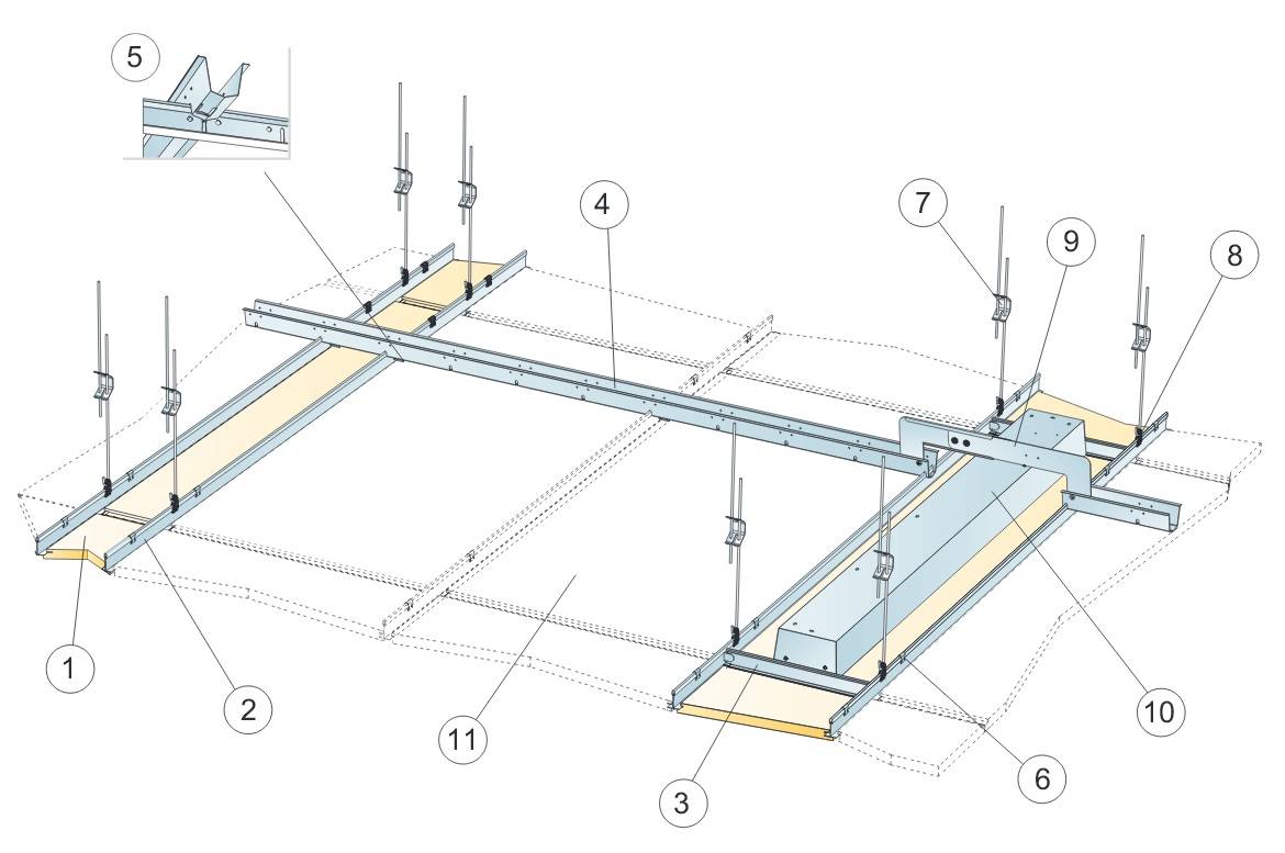 Подвесной потолок армстронг своими руками: комплектующие, устройство, монтаж