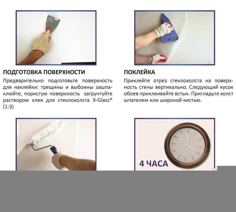 Бумажная подложка под обои
