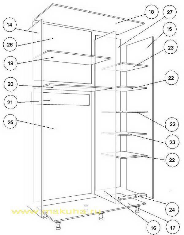 Раздвижные системы для шкафов купе: разновидности механизмов