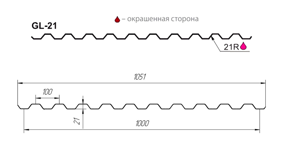Фальцевая кровля grand line: преимущества, виды, цены, монтаж покрытия