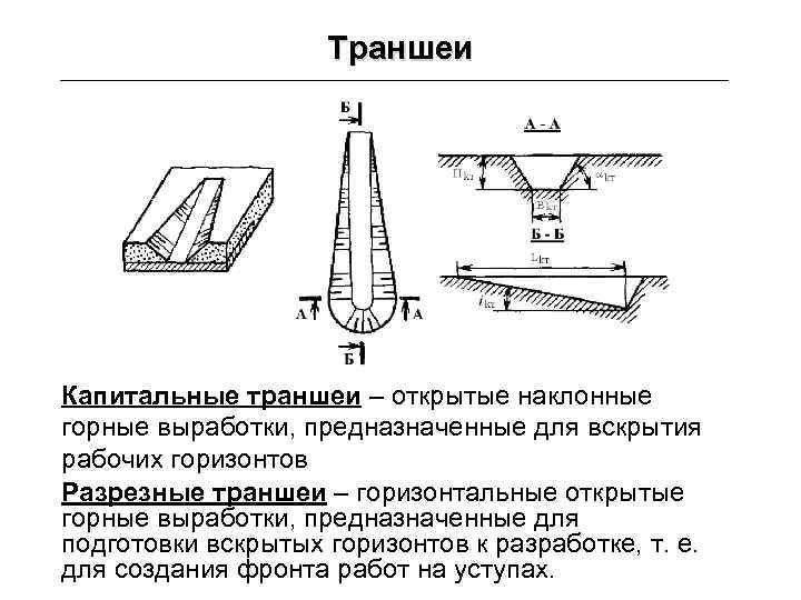 Технология разработки карьеров - комонов с.в. и др., 2008