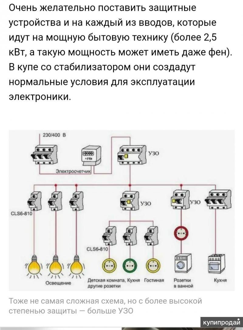 Проводка в доме своими руками пошаговая инструкция. Схема проводки электрики в деревянном доме. Схема электропроводки в деревянном доме в кабельных каналах. Схема проводки в деревянном доме своими руками. Схема монтажа внешней проводки.