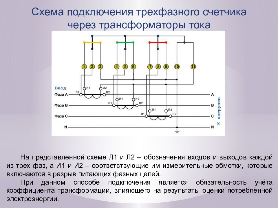 Схема подключения трехфазного счетчика: прямое включение