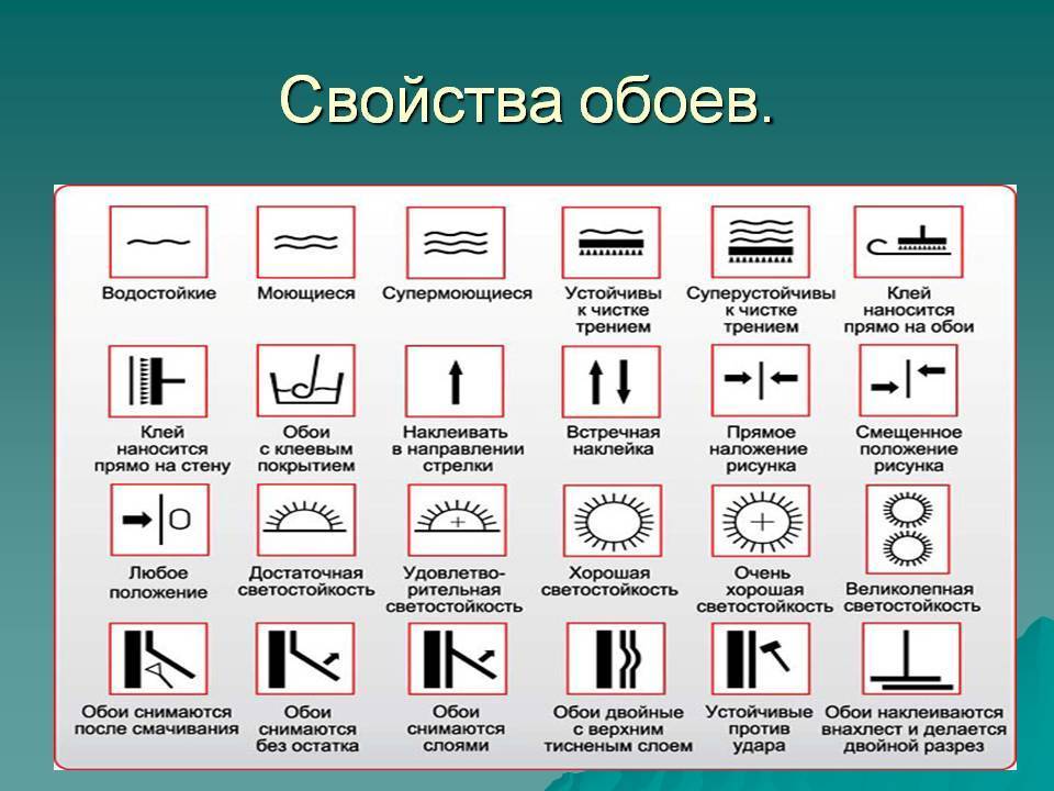 Какие обои выбрать для зала: критерии выбора оптимального отделочного материала