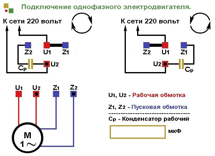 Схема 220 7. Схема подключения однофазного электродвигателя на 3 КВТ 220в. Схема соединения однофазного электродвигателя с конденсатором на 220. Схема подключения щеточного двигателя 220. Асинхронный однофазный электродвигатель 220в схема подключения.