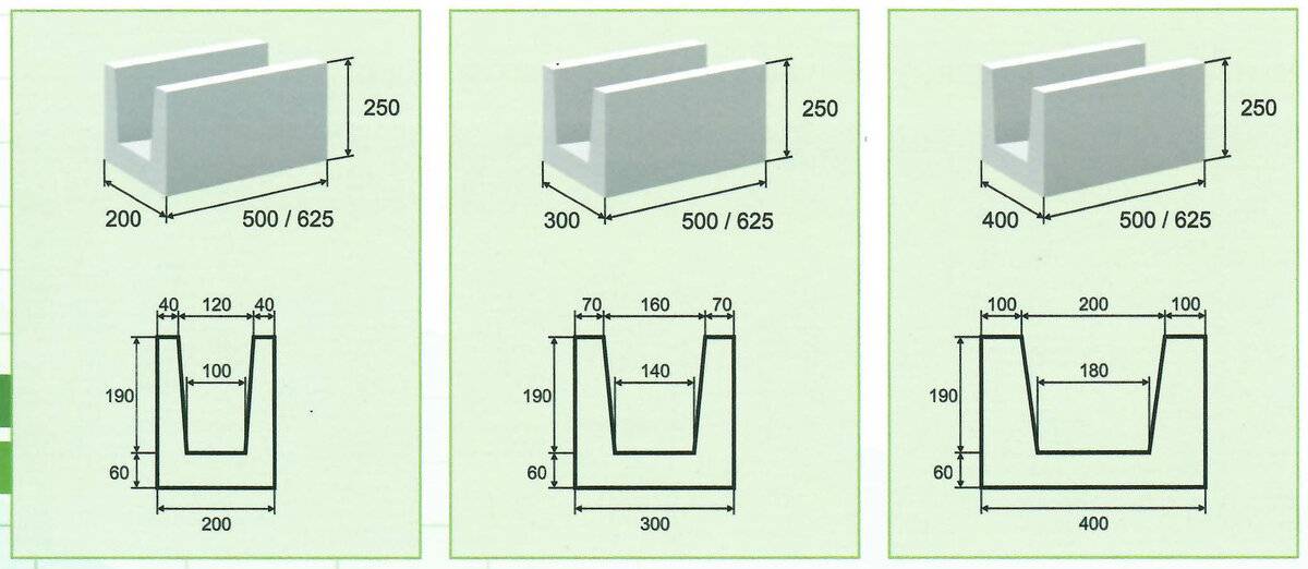 U-блоки из газобетона: параметры, размеры у-образных камней, где применяются, плюсы и минусы