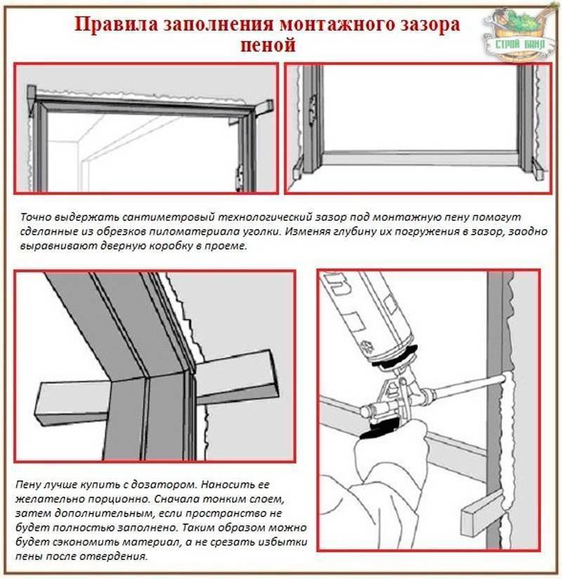 Как установить межкомнатную дверь своими руками - строительство и ремонт
