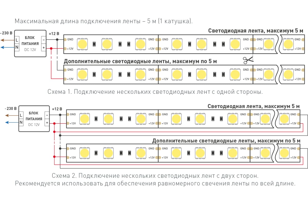 Как подключить светодиодную ленту