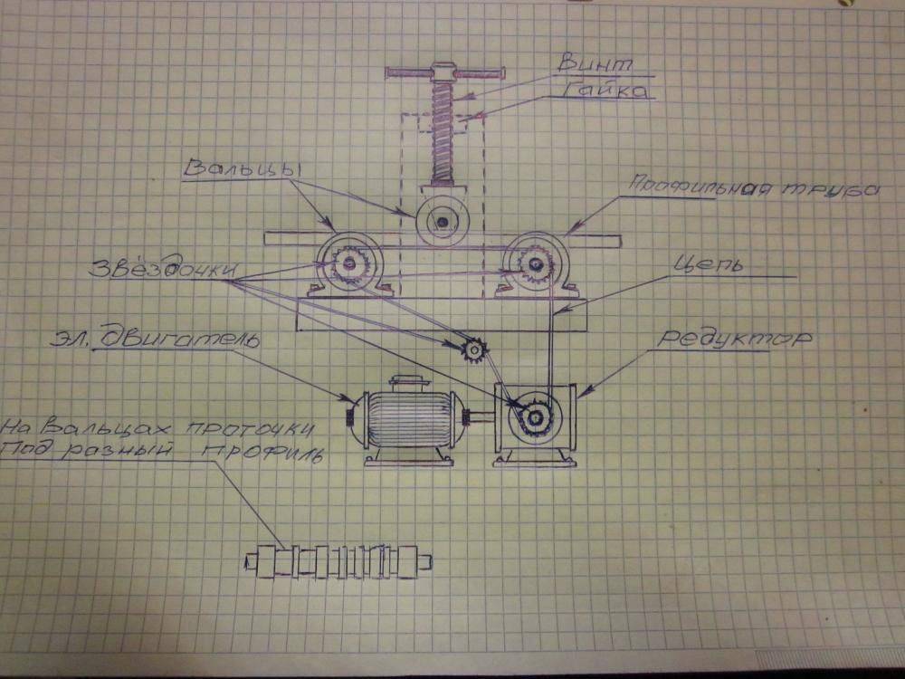 Чертеж трубогиба для теплицы