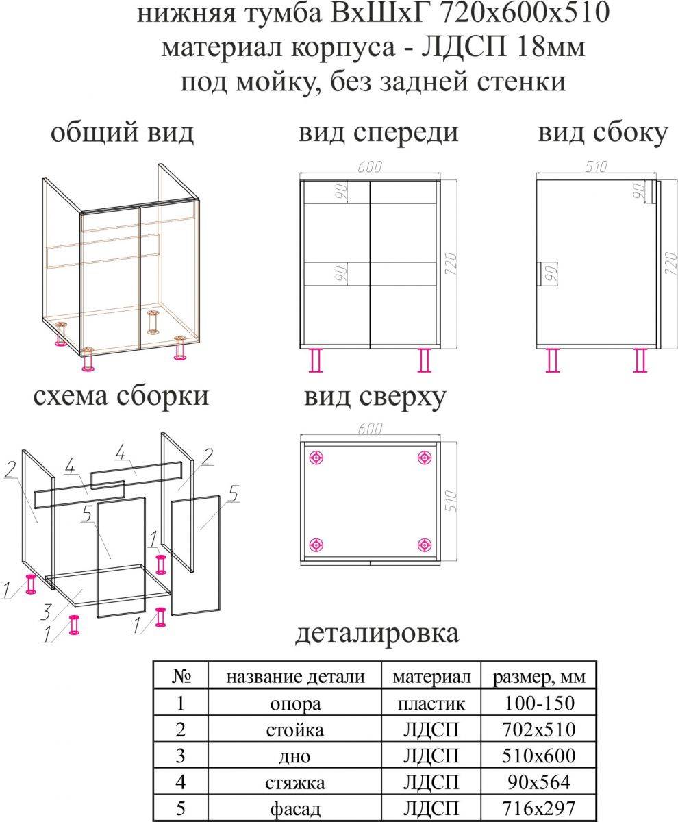 Кухонные ящики своими руками чертежи