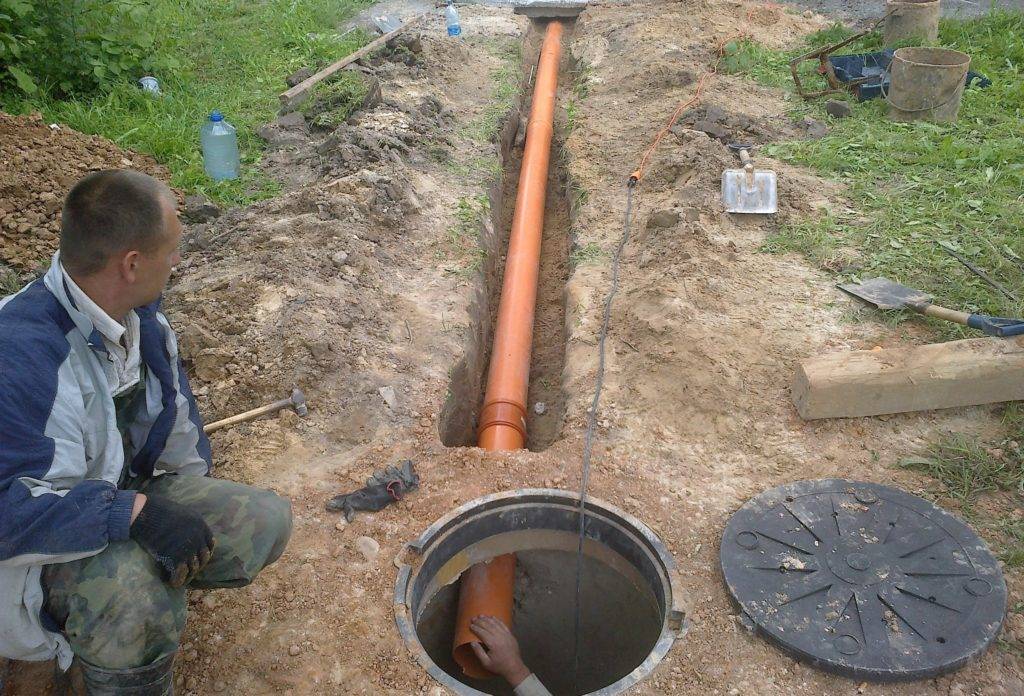 Как копать траншею под водопровод — выбор глубины и земляные работы, прокладка труб