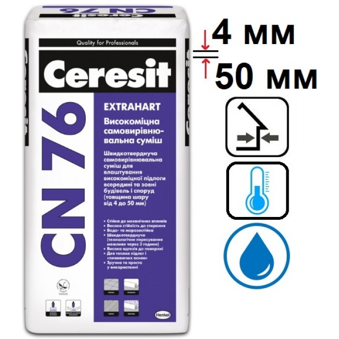 Ceresit cn 175 (церезит): наливной пол, расход на 1м2, технические характеристики, инструкция