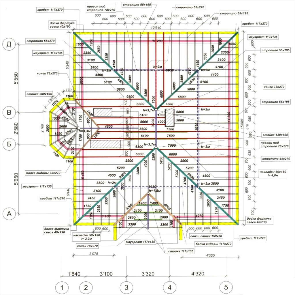 Схема стропил 4х скатной крыши