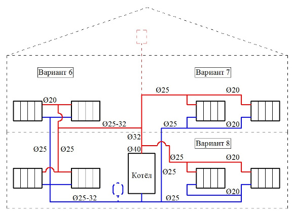 Система отопления двухэтажного частного дома от газового котла схема