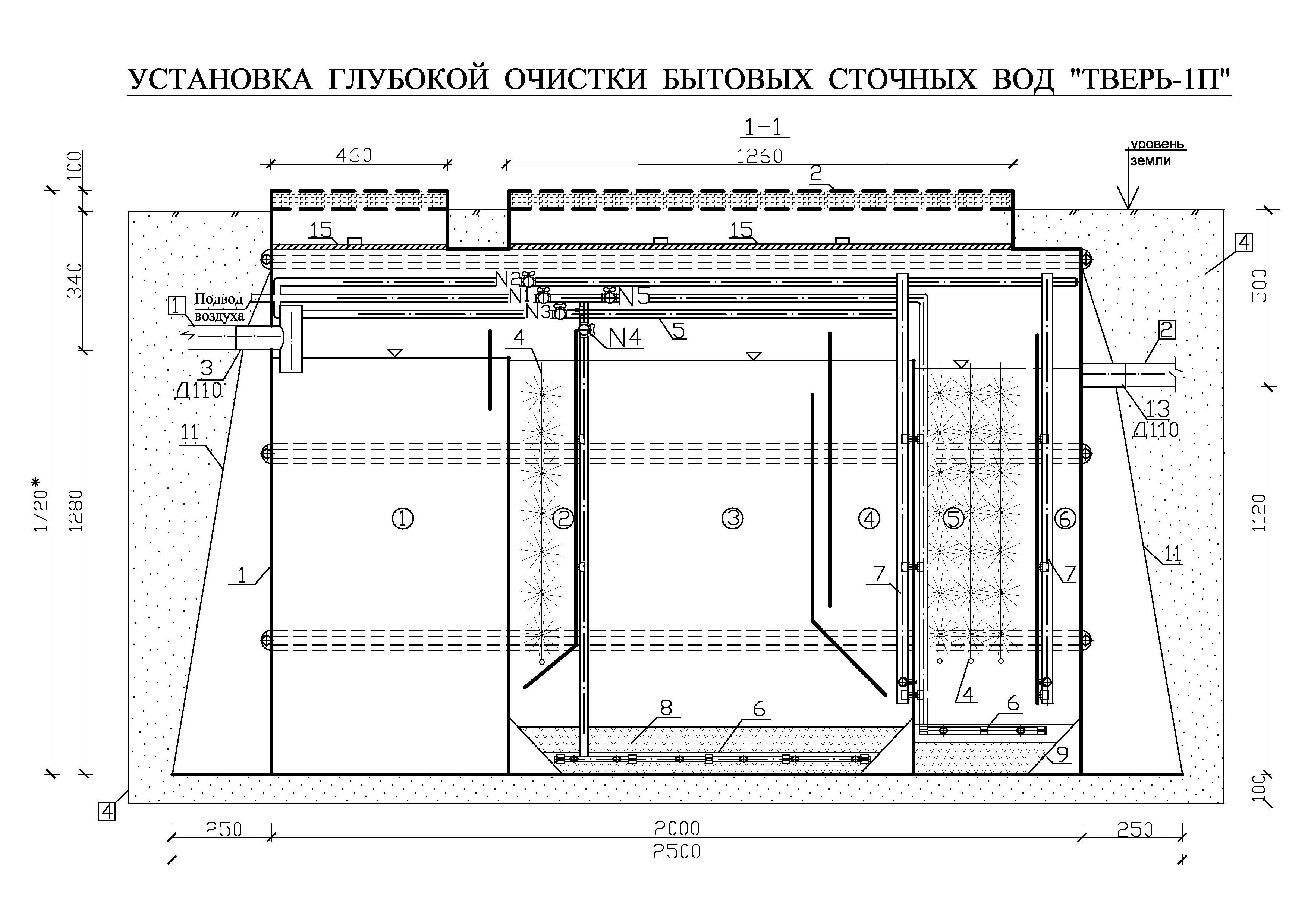 Септик «тверь» - обзор конструкции и особенностей монтажа