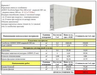 Расчет стены из газосиликатных блоков на прочность и устойчивость - доктор лом