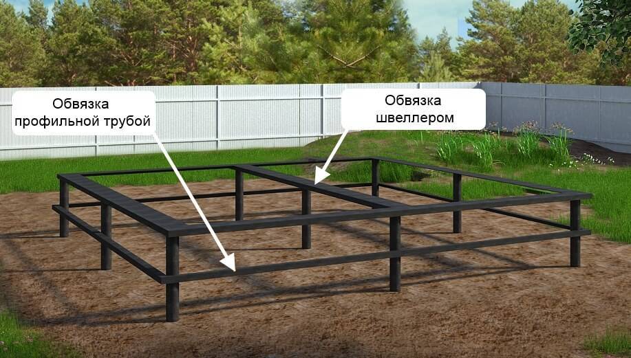 Обвязка свайно-винтового фундамента: брусом, доской, швеллером, уголком