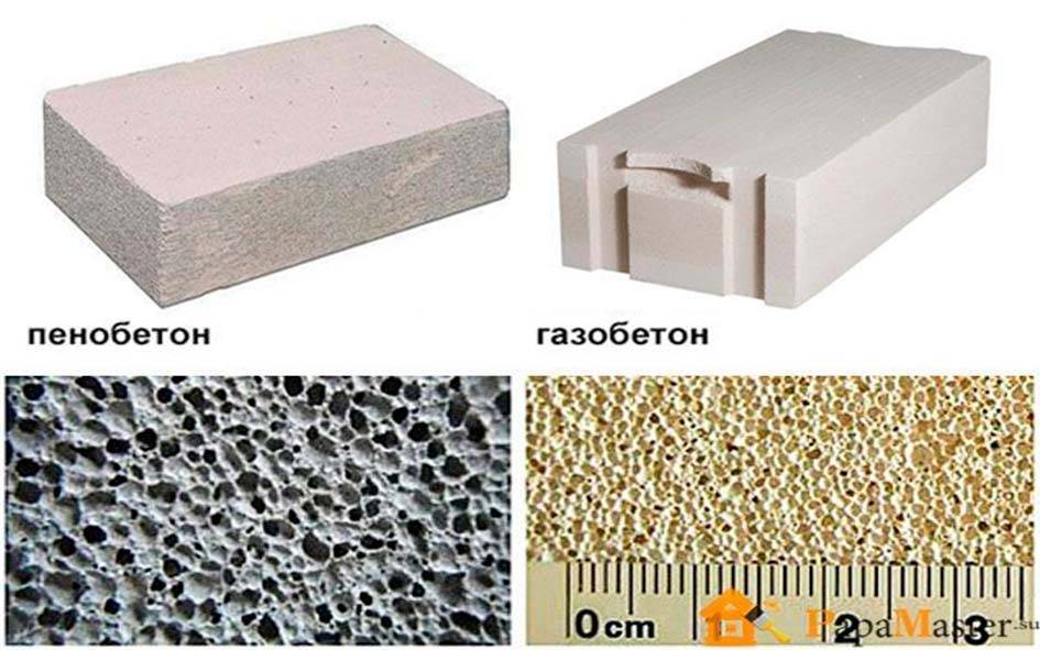 Пенобетон или газобетон – что лучше для строительства дома, сравнение газоблоков и пеноблоков (отличия) по характеристикам и свойствам + фото, видео