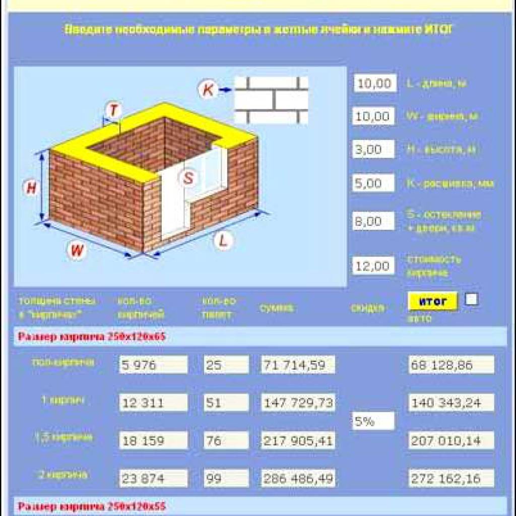 Онлайн калькулятор расчета строительных блоков
