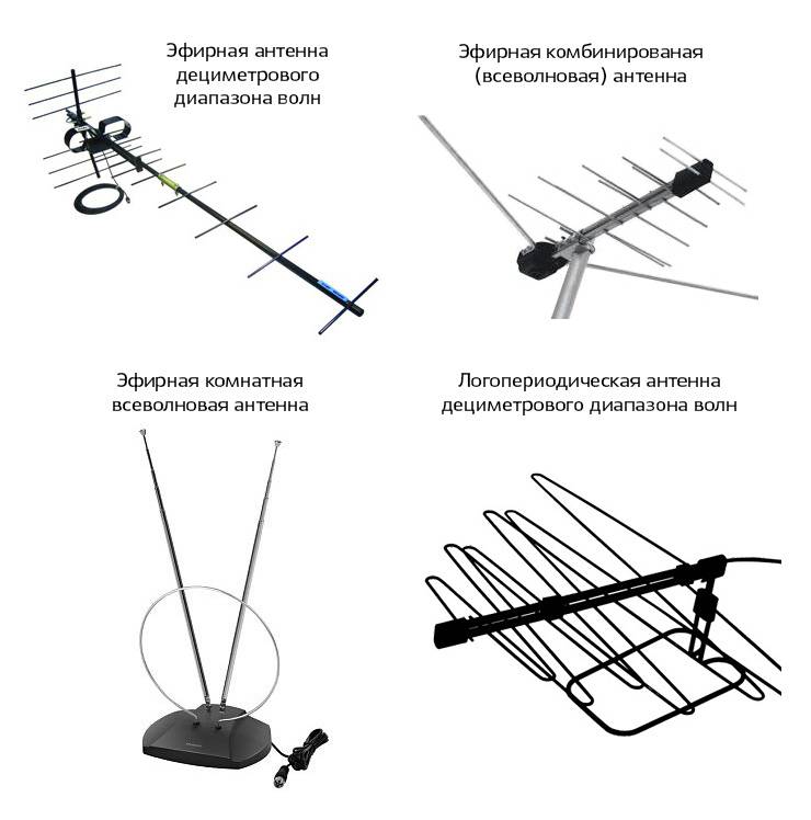 Схема для антенны