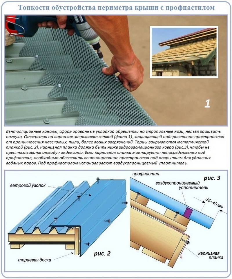 Схема кровли крыши профлистом