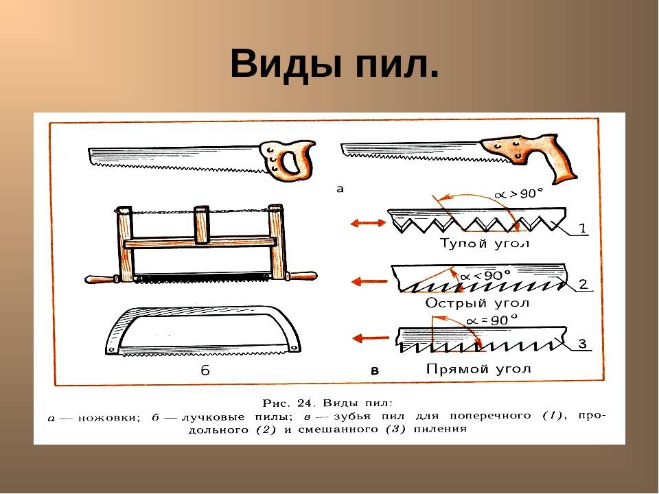 Как выбрать цепную электропилу, аккумуляторную пилу для дачи: отзывы, рейтинг моделей по надежности 2023 года, топ лучших станков для затачивания